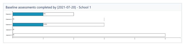 school-reporting .jpeg